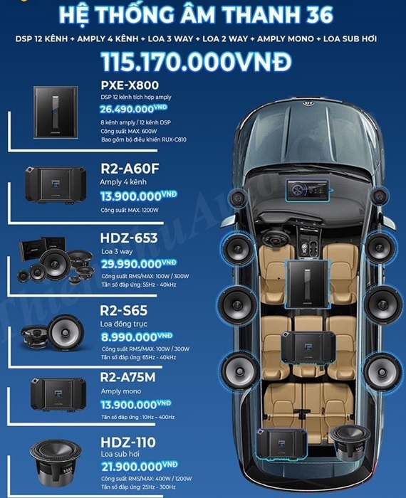 cấu h&igrave;nh &acirc;m thanh c&oacute; Alpine R2-A75M