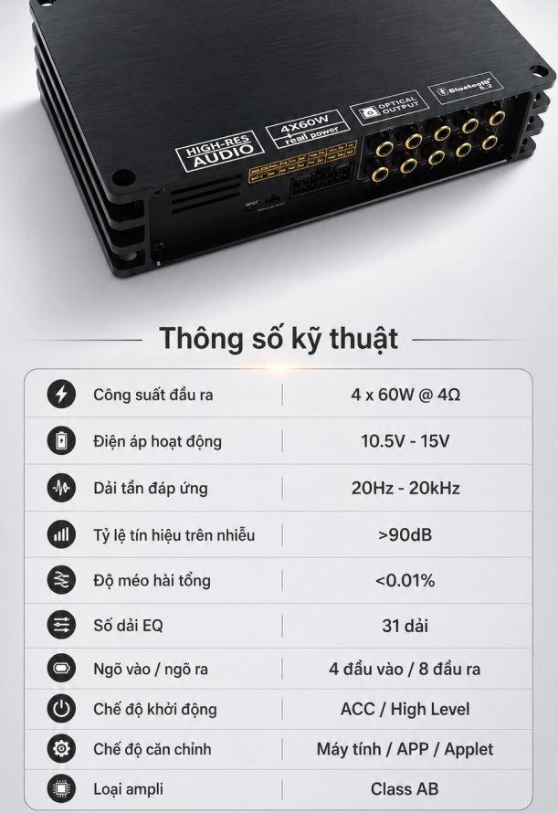 Th&ocirc;ng số kỹ thuật K58 kenner