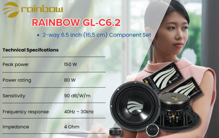 mô tả loa rainbow GL C6.2 ảnh 1