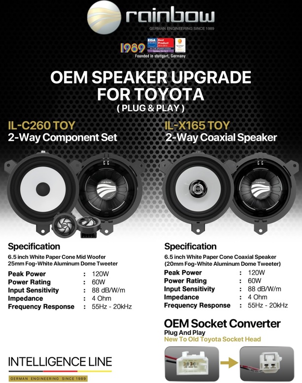 Benner bộ đ&ocirc;i loa theo xe Toyota