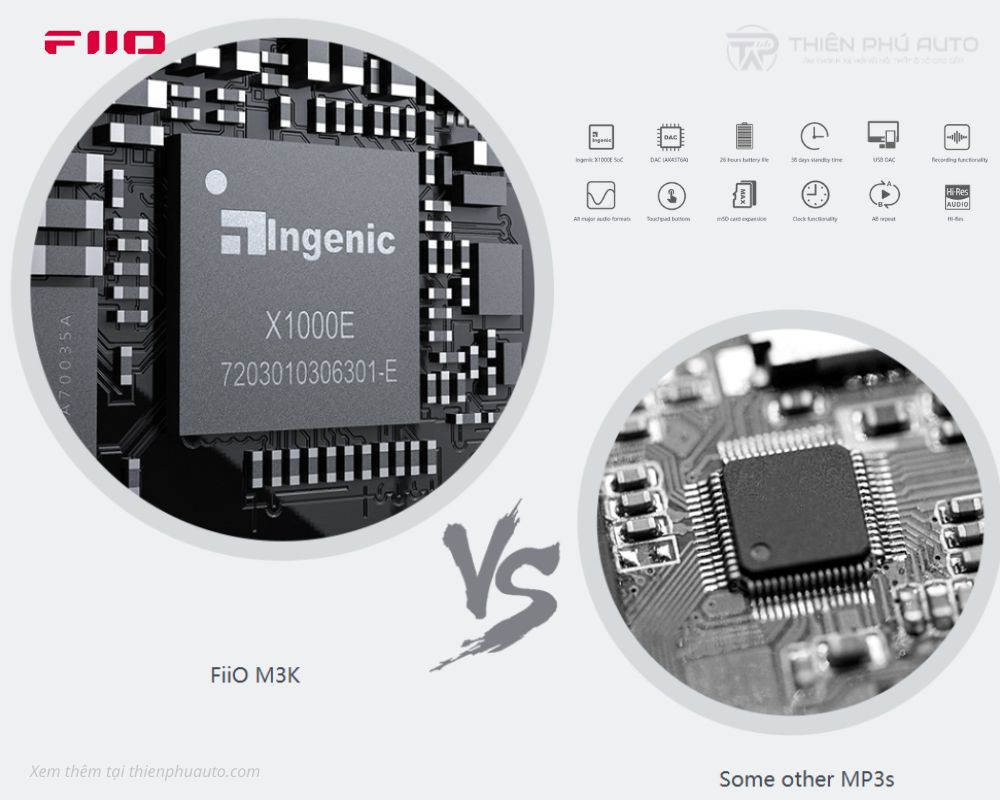 benner chip Máy nghe nhạc FiiO M3K