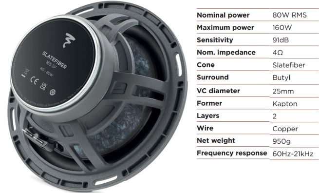 mặt sau loa woofer