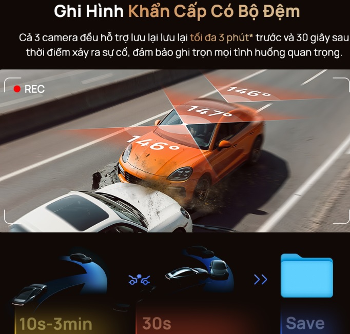 ghi hình khẩn cấp