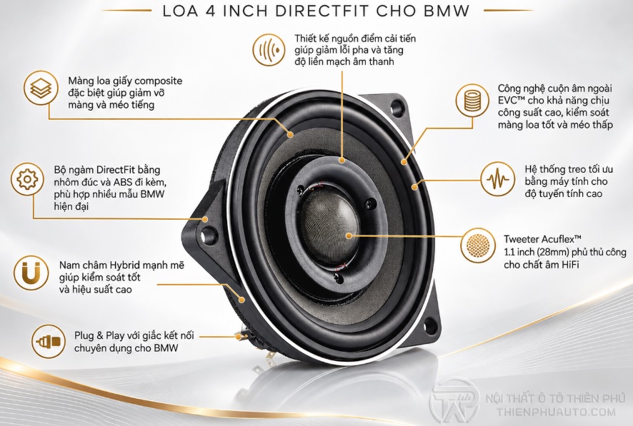 ảnh loa 1 Morel IR-BMW4INT