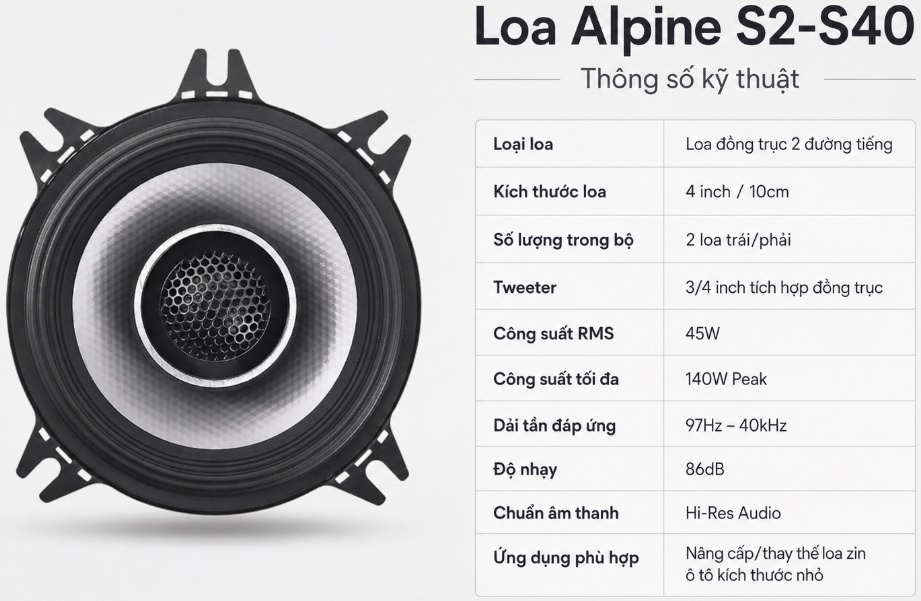 Thông số kỹ thuật loa
