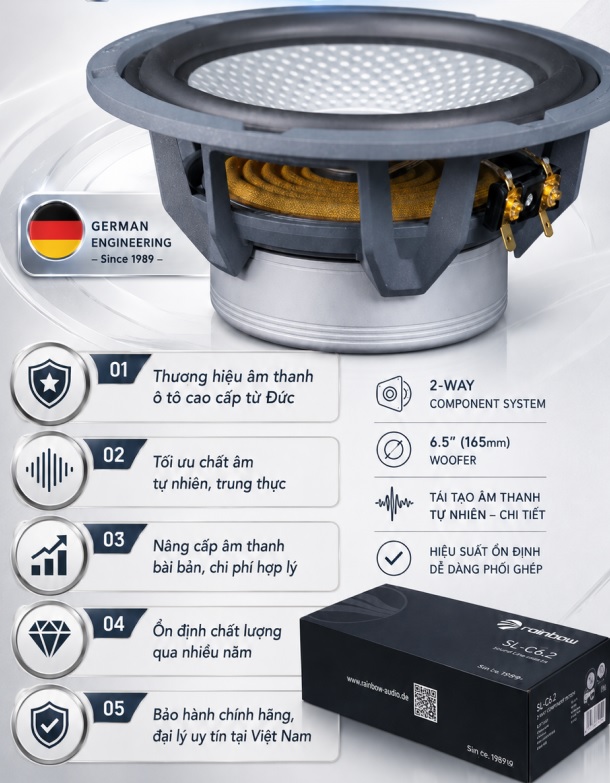 Chi tiết về loa Rainbow Sl-C6.2 và thương hiệu