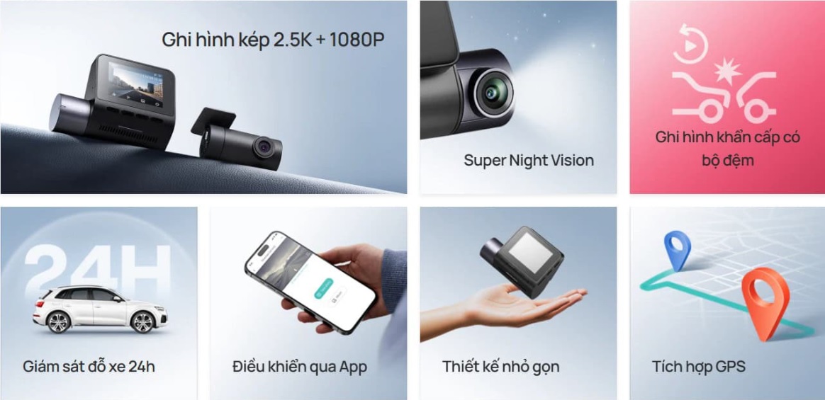 chức năng Camera ghi hành trình 70mai A410