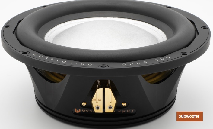 Loa Quatorigo Opus subwwoofer