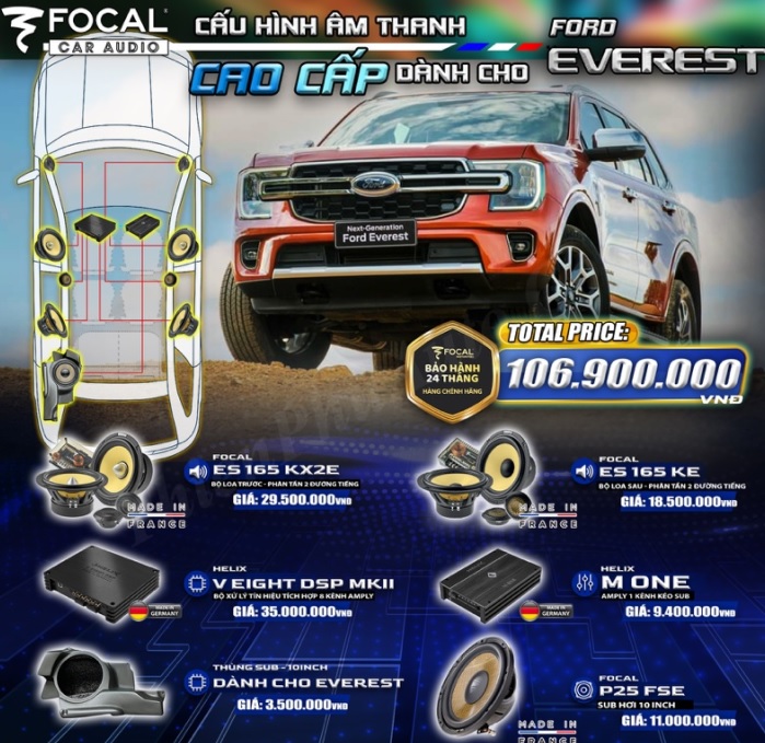 Combo chuyên sâu cho xe Ford Everest 1069