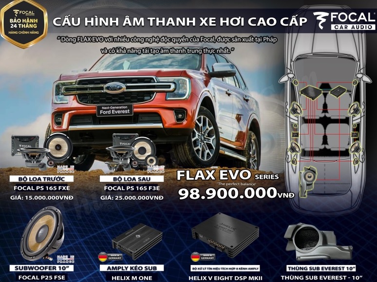 Combo chuyên sâu cho xe Ford Everest 989