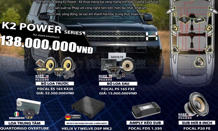 Combo nâng cấp âm thanh Santafe với 138.000.000 vnđ