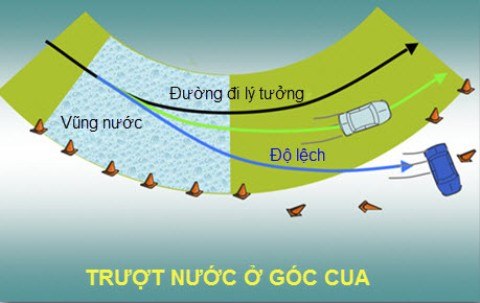 Chú ý lốp xe, nguy cơ tiềm ẩn