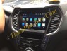 Màn hình DVD Android ô tô Ownice  cho xe Hyundai Santafe 2016