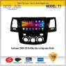 Màn hình DVD Android ô tô Kovar T1 cho xe Toyota Fortuner 2009-2016