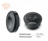 Focal Slate Fiber 165 SF - Loa ô tô phân tần 2 way (2 đường tiếng), 91dB - 80W RMS - 4Ω