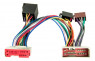 Giắc cắm DSP ô tô plug & play xe Ford US model from 2003